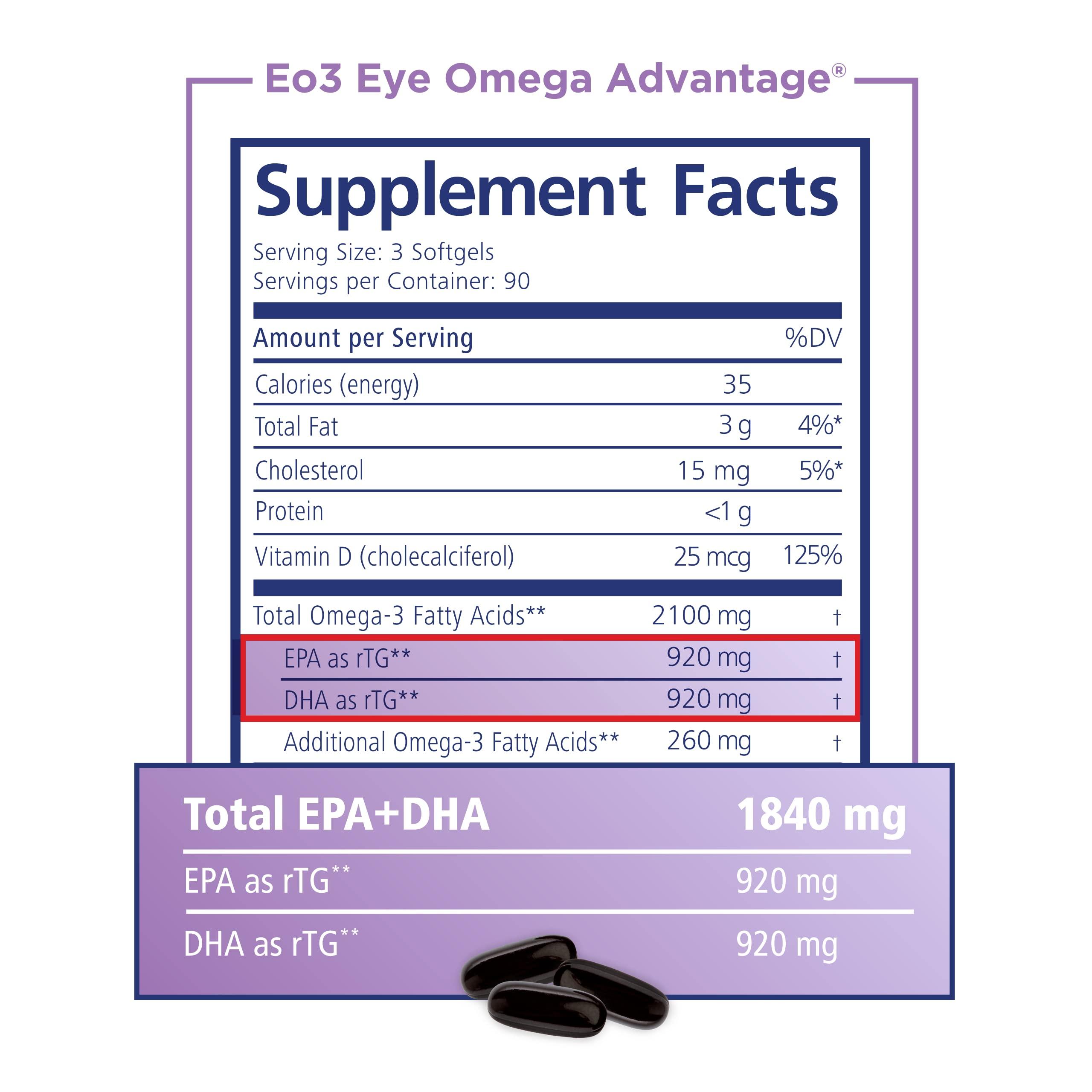 PRN Physician Recommended Nutriceuticals PRN Eye Omega Advantage (Eo3) High DHA Supplement - 1400mg DHA & 400mg EPA in Re-Esterified Triglyceride - Important Nutrients for Macula & Retina Support Eye Vitamins - 3 Month Supply