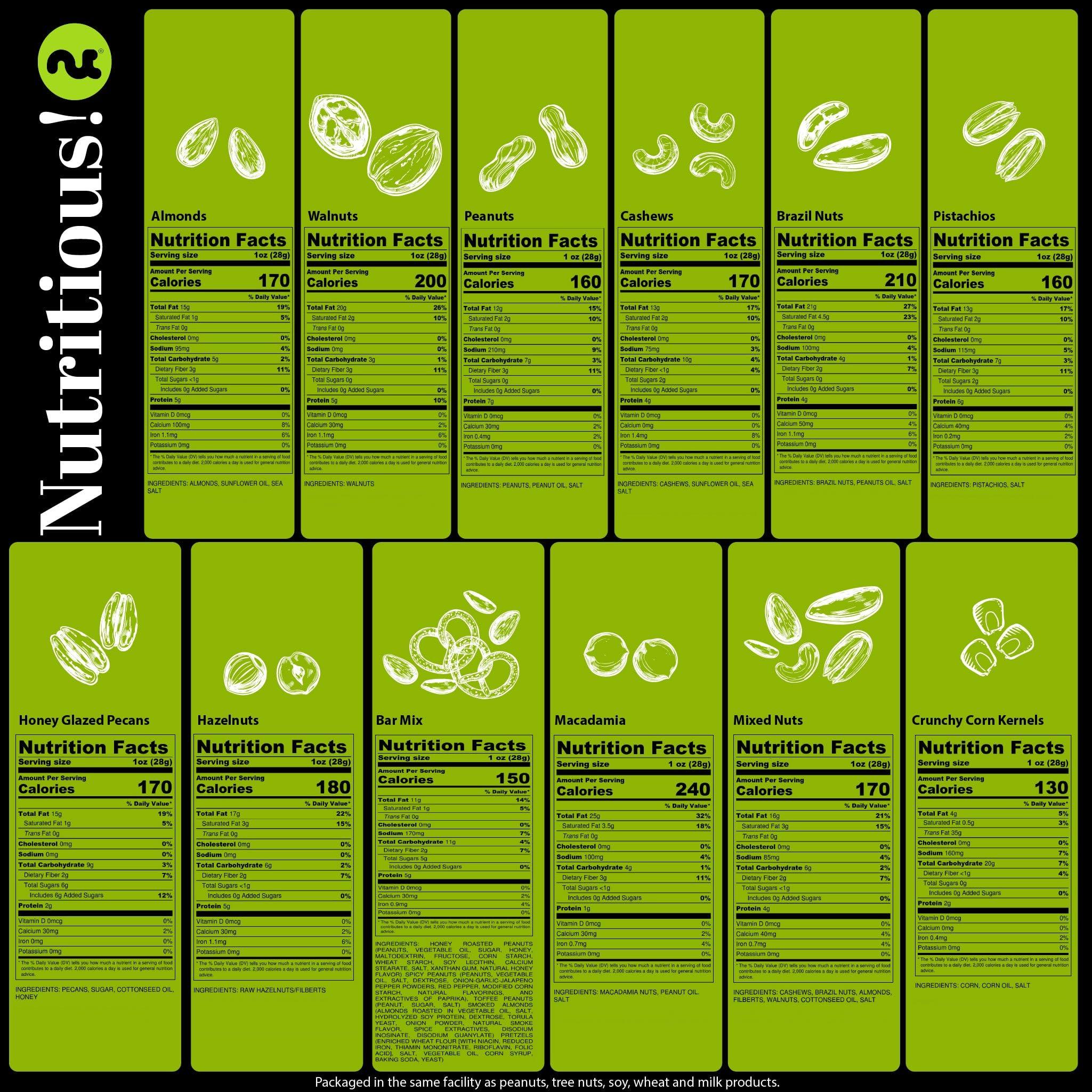 Nut Cravings NUT CRAVINGS Gourmet Collection - Sympathy Nuts Gift Basket with Sympathy Ribbon + Greeting Card in Reusable Wooden Tray (12 Assortments) Food Platter Condolence Care Package