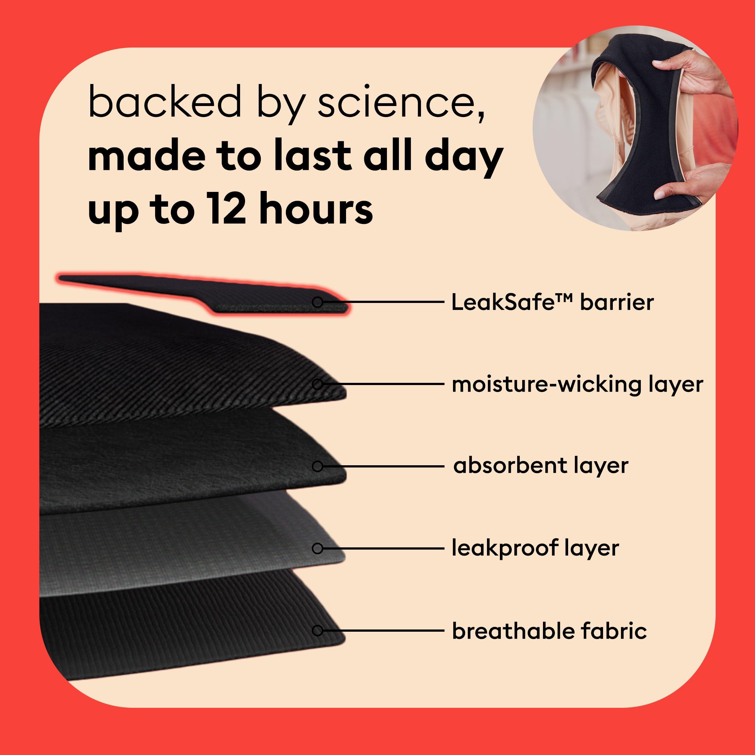 THINX Thinx Period Underwear, Comfort-Stretch Hi-Waist, Holds Up to 12 Tampons, FSA HSA Approved Period Panties, All-Day Absorbency Menstrual Underwear for Women, Leakproof & Reusable, Black, 4X