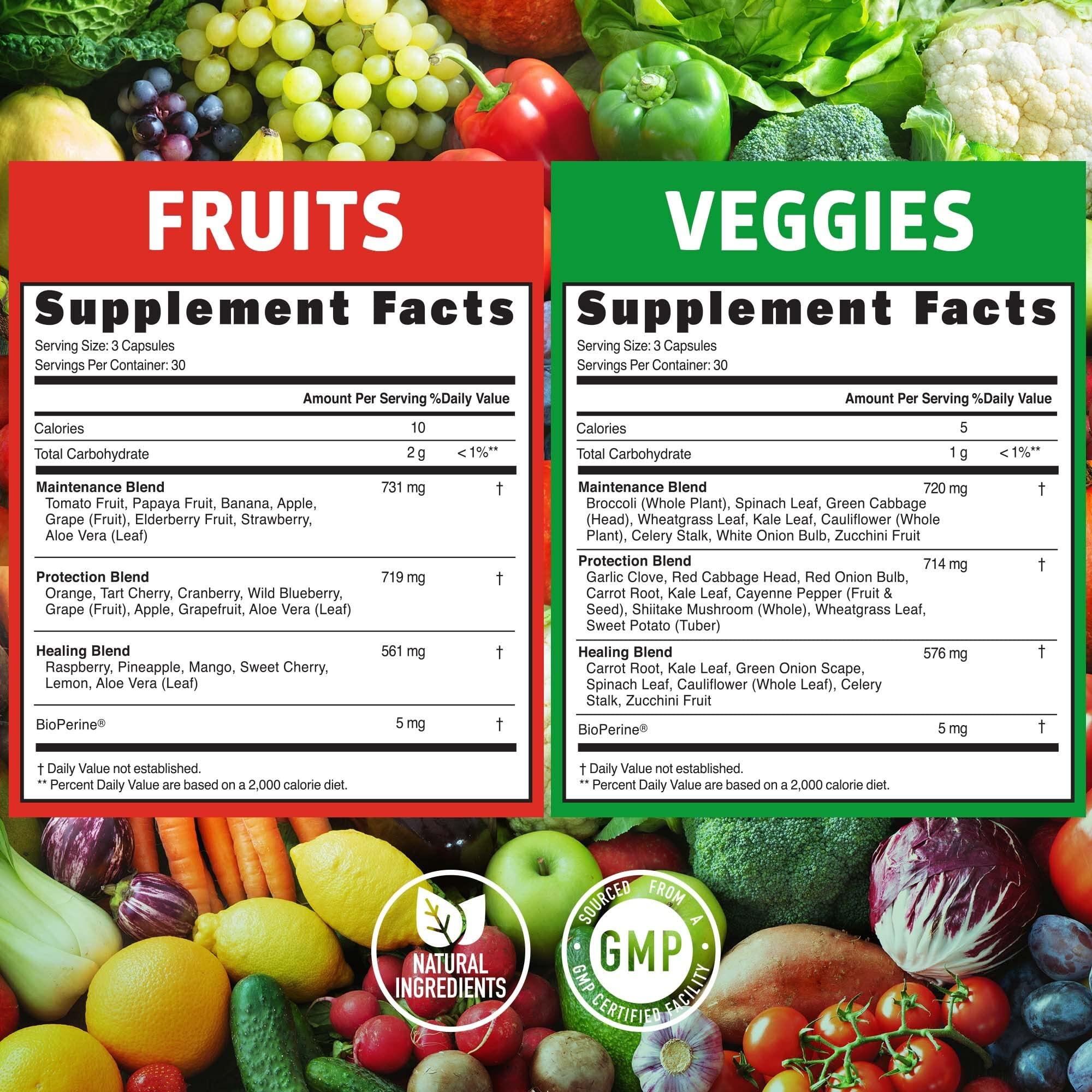 Number One Nutrition N1N Premium Super Fruits & Veggies Supplement, 180 Caps, Whole Food & Natural Superfood for Women, Men & Kids - Packed with Aloe Vera, Vitamins & Minerals