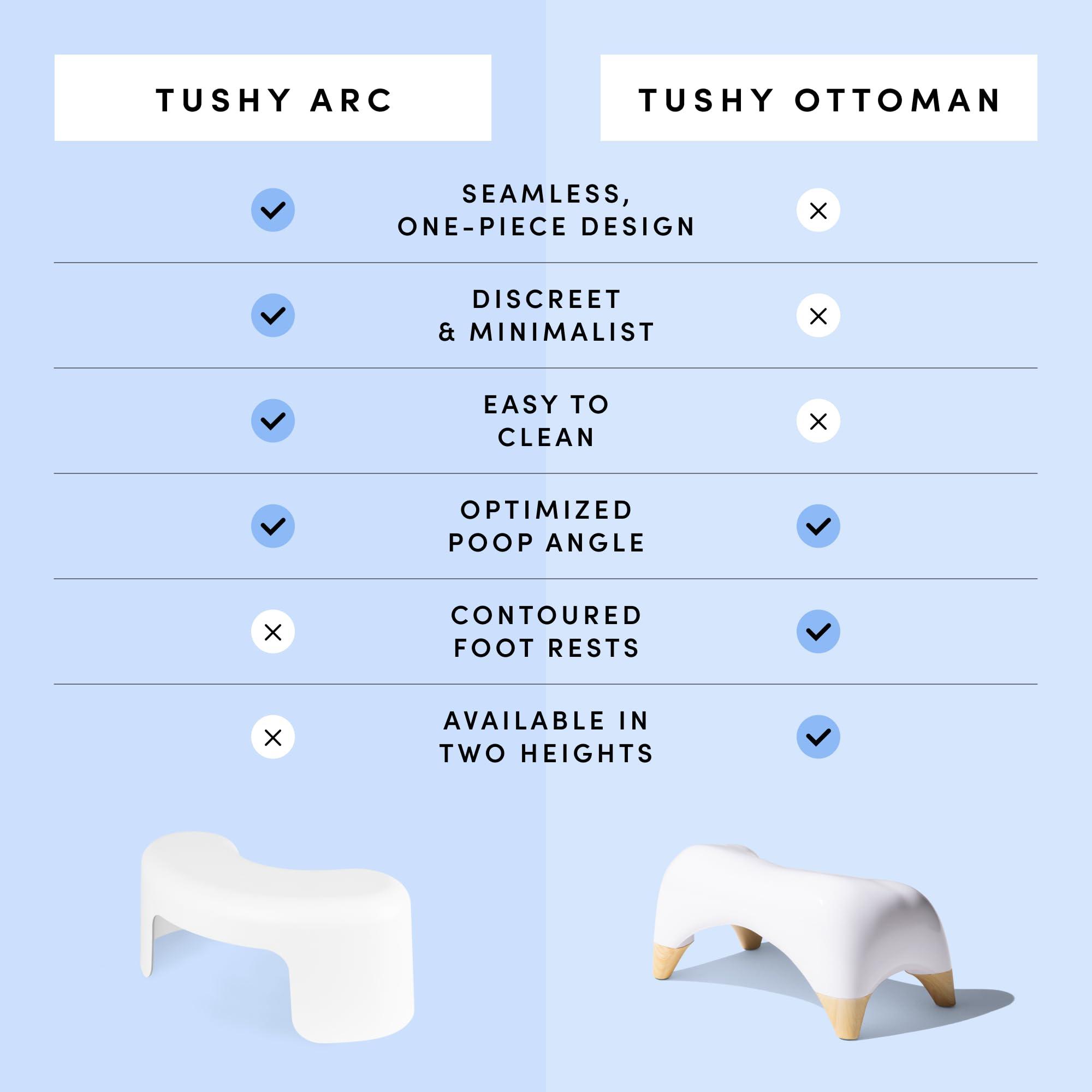 TUSHY TUSHY Ottoman: A Premium Toilet Stool for The Bathroom, Modern Sleek Design | Squatting Position Helps Improves Bowel Health & Relieves Constipation (Relaxed 7.5" White/Bamboo)