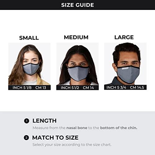 SONOVIA SONOVIA Reusable Face Mask with Patented Breathable Fabric Adjustable Ear Straps (Small (Pack of 3), Grey)