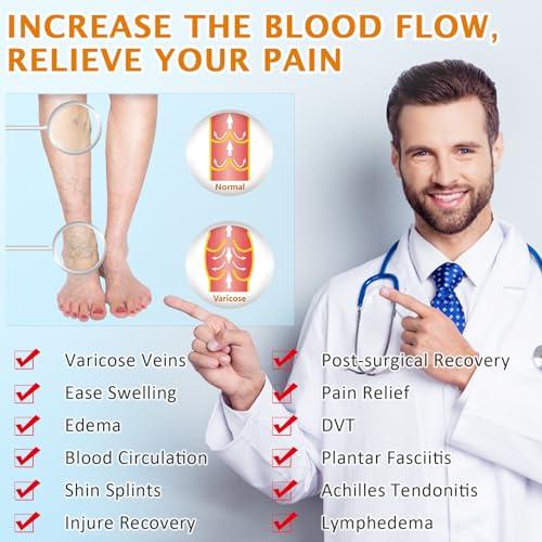 CASMON CASMON Zipper Compression Socks for Women & Men, 20-30 mmHg Closed Toe Knee High Support Sock, Medical Zip up Socks for Edema, Varicose Veins, Post-surgery, Swelling, Nurses, Pregnancy (1 Pair)