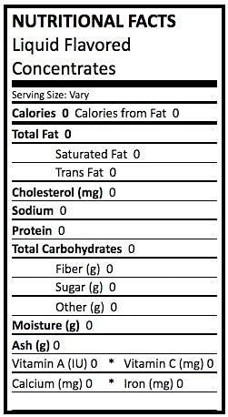 Exquisite Exquisite 9 & 7 Inch. Dinner Plate Combo 100 Pack Light Blue & Pink Plastic Plates Disposable, 50-7 Inch Dessert Plates & 50-9 Inch Dinner Plates Light Blue & Pink Plate Set Plastic Plates For Party