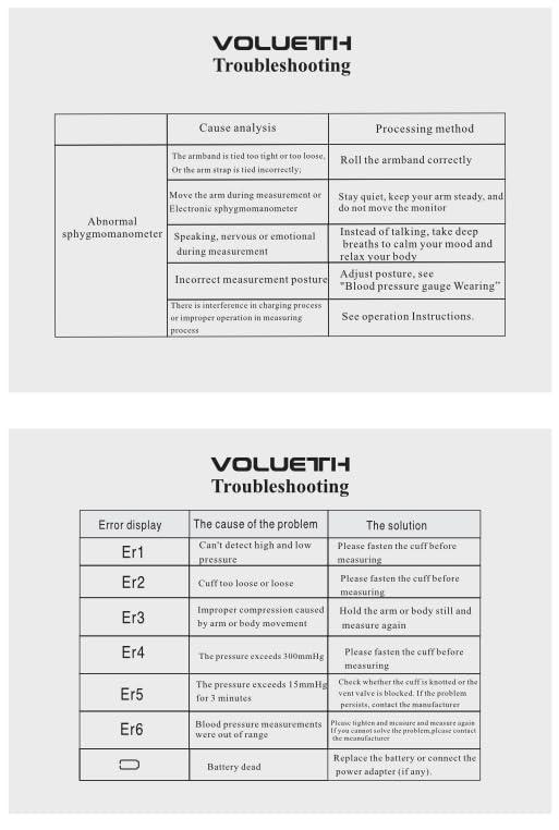 VOLUETH Pediatric Blood Pressure Cuff, Blood Pressure Machine for Home Use - 3 Size Cuffs, Small 4\"-8\", Medium 6\"-10\" and Large 7\"-17\", Perfect for Family Health Monitoring