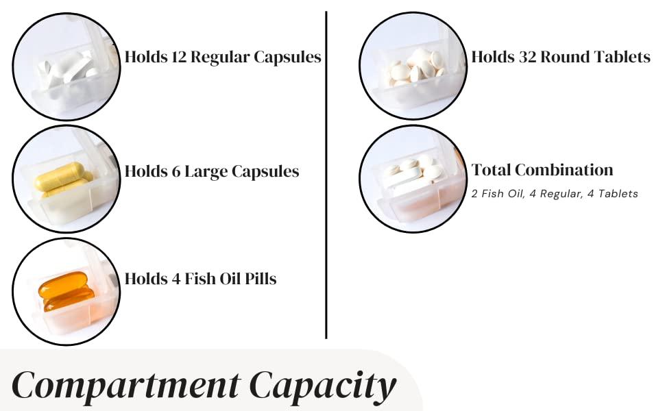 Four Corners Co Pill Organizer Vegan Leather Pill Case with Removable 7-Day Daily Pill Organizer a Travel Pill Organizer for Your Travel Essentials (White)