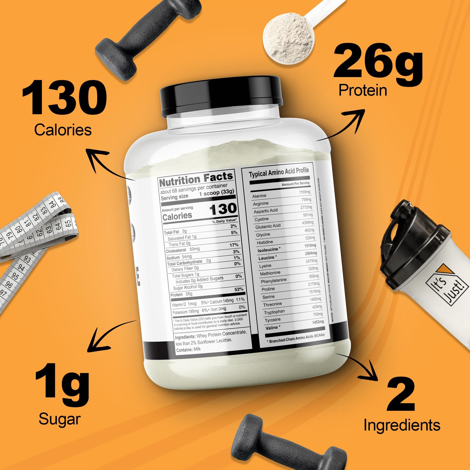 It\'s Just! It\'s Just! - 100% Whey Protein Concentrate, Made in USA, Premium WPC-80, No Added Flavors or Artificial Sweeteners (5 Pound, Unflavored)