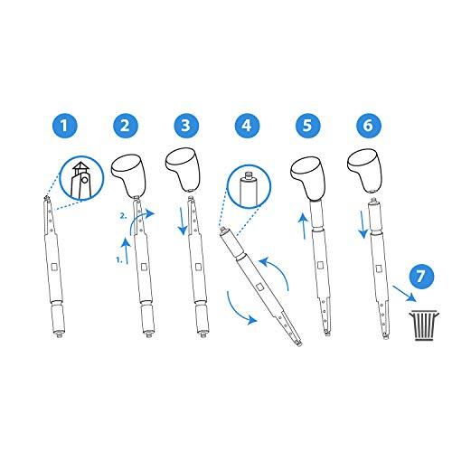 JB WHITE JB White 8 Wax Filters for Hearing Aids compatible with Phonak Cerustop Wax Guards | Widex Nanocare | Oticon ProWax MiniFit | Siemens Signia 3.0 | Resound | Hearing Aid Replacement Filter (8pcs 1.3mm)