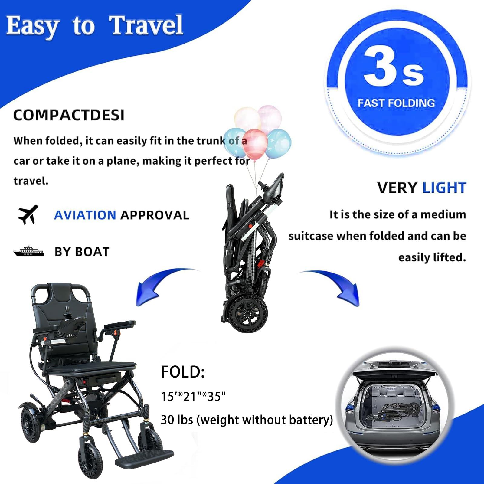 HNLBFG [2025 Model] Power Wheelchair Lightweight Foldable, The World\'s Lightest Electric Wheelchair Weighs Just 30 LB for Adults, Seniors, Travel Motorized Wheelchair
