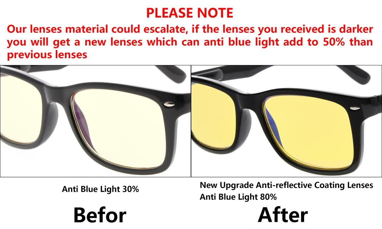 Eyekepper Eyekepper Titanium Rimless Round Yellow Tinted Lenses Computer Reading Glasses Circle Readers (Black, 2.00)