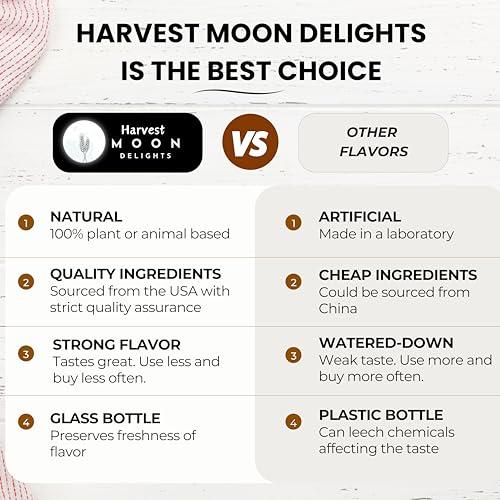 Harvest Moon Delights Natural Ube Flavor Extract - 2 oz - Water-Soluble - Clear Color - By Harvest Moon Delights - Ube Flavoring Extract for Ube Halaya - Ube Extract for Baking Filipino Desserts and Drinks