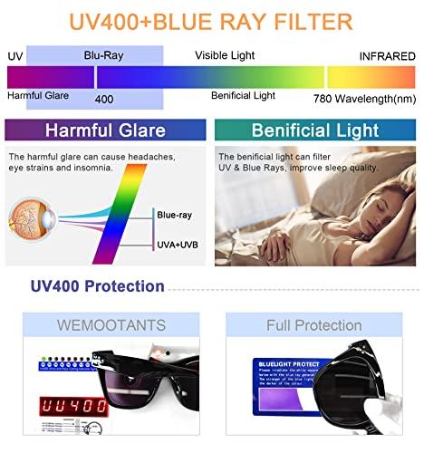 WEMOOTANTS WEMOOTANTS Oversized Reader Sunglasses for Women 2.50 Cat Eye Reading Glasses UV Protection Design 1.0 1.25 1.5 1.75 2.0 2.25 2.5 2.75 3.0 Black 250