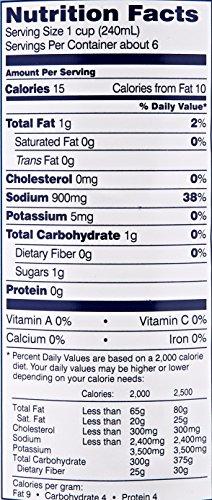 College Inn College Inn Chicken Broth, 48-Ounce (Pack of 4)