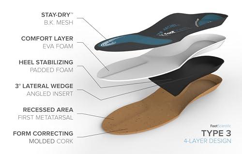 FootScientific FootScientific® Arches Type 3 (High Arch) Orthotic Shoe Insoles, Men’s Size 11-11.5 / Women’s Size 13-13.5