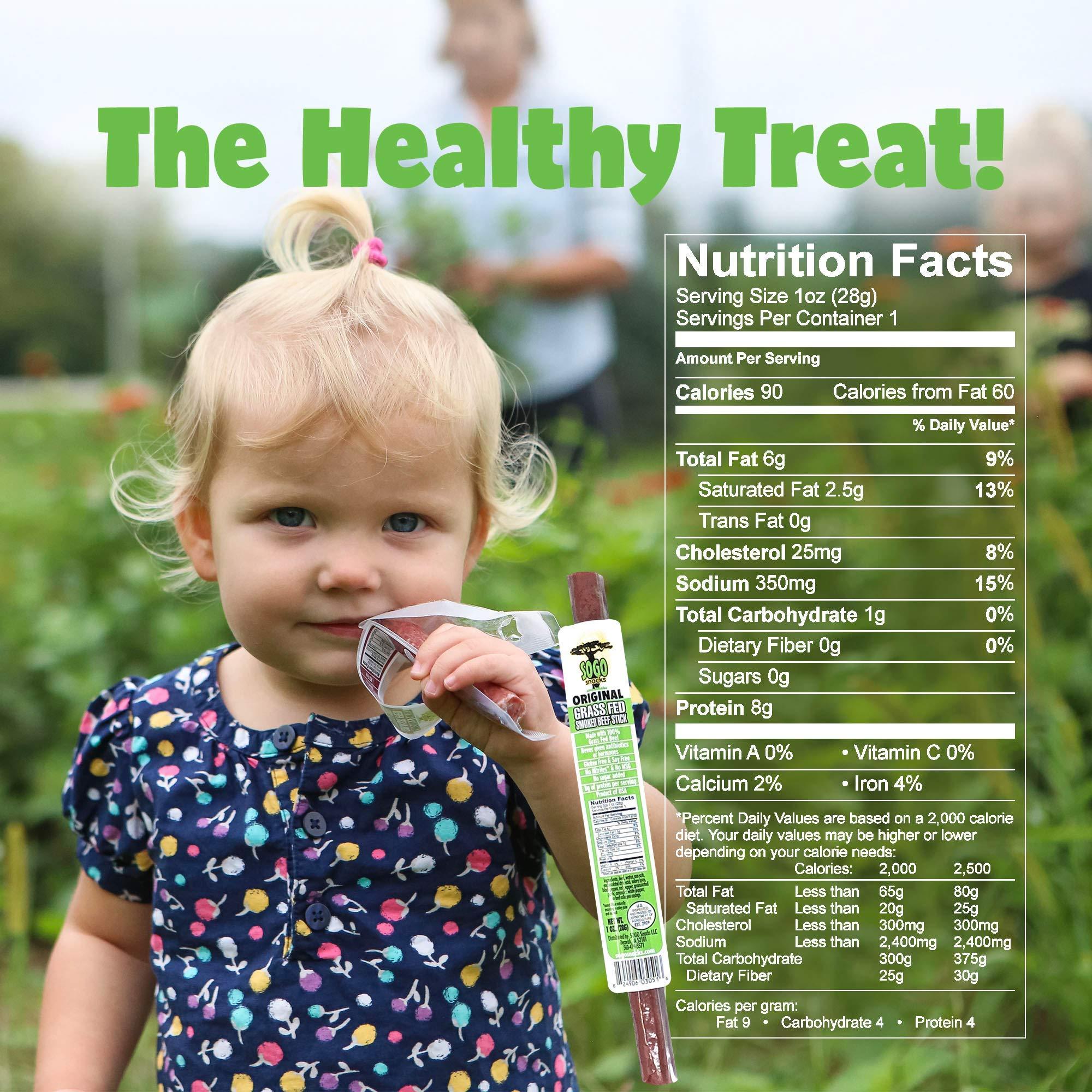 Sogo Snacks Original, Sogo Snacks, No Sugar, 100% Grass-fed & Grass-finished, Non-GMO Beef Sticks. No Added Nitrates, Gluten, Soy, MSG, Dairy, Nuts. Keto, Whole, Paleo Friendly (Original, 1-oz, 24 Count)
