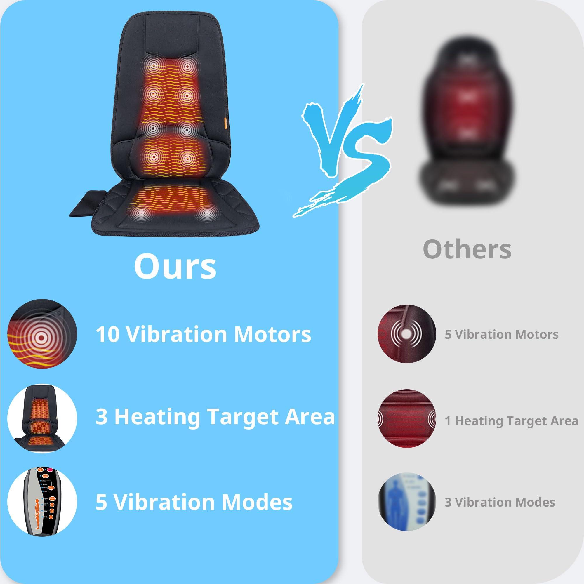 CARSHION CARSHION 10 Vibration Motors, Massage Seat Cushion with Heat,Back Massager for Chair Back Massager Heated Seat Cover Massage Chair Pad for Pain Relief Home Office Use