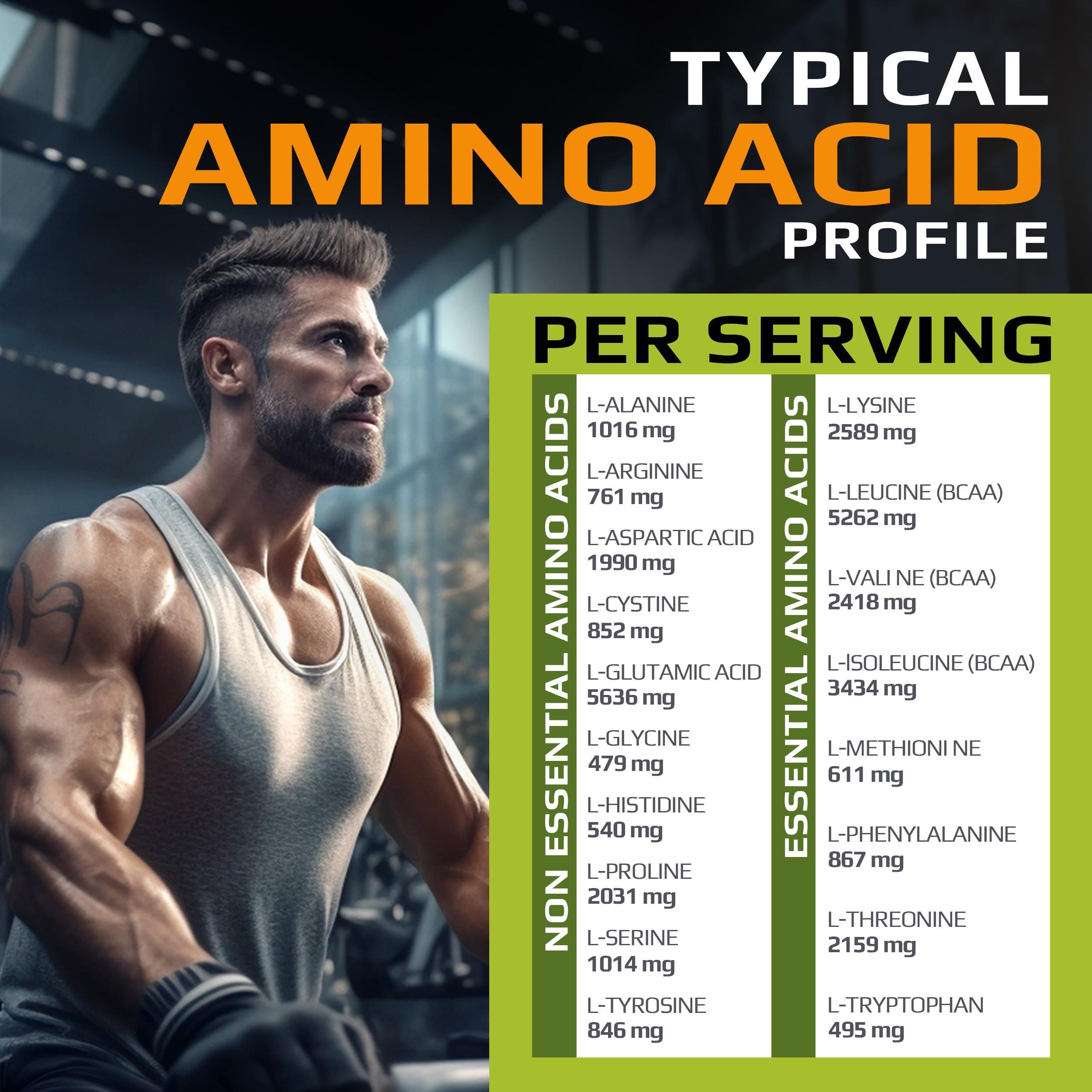 MFL MUSCLE FOOD LABS MFL 100% Pure Isolate Protein 2 lbs l 30g of Protein l 12g Amino Acids l Keto Friendly l Low Carbs | 28 Servings (Vanilla Bean)