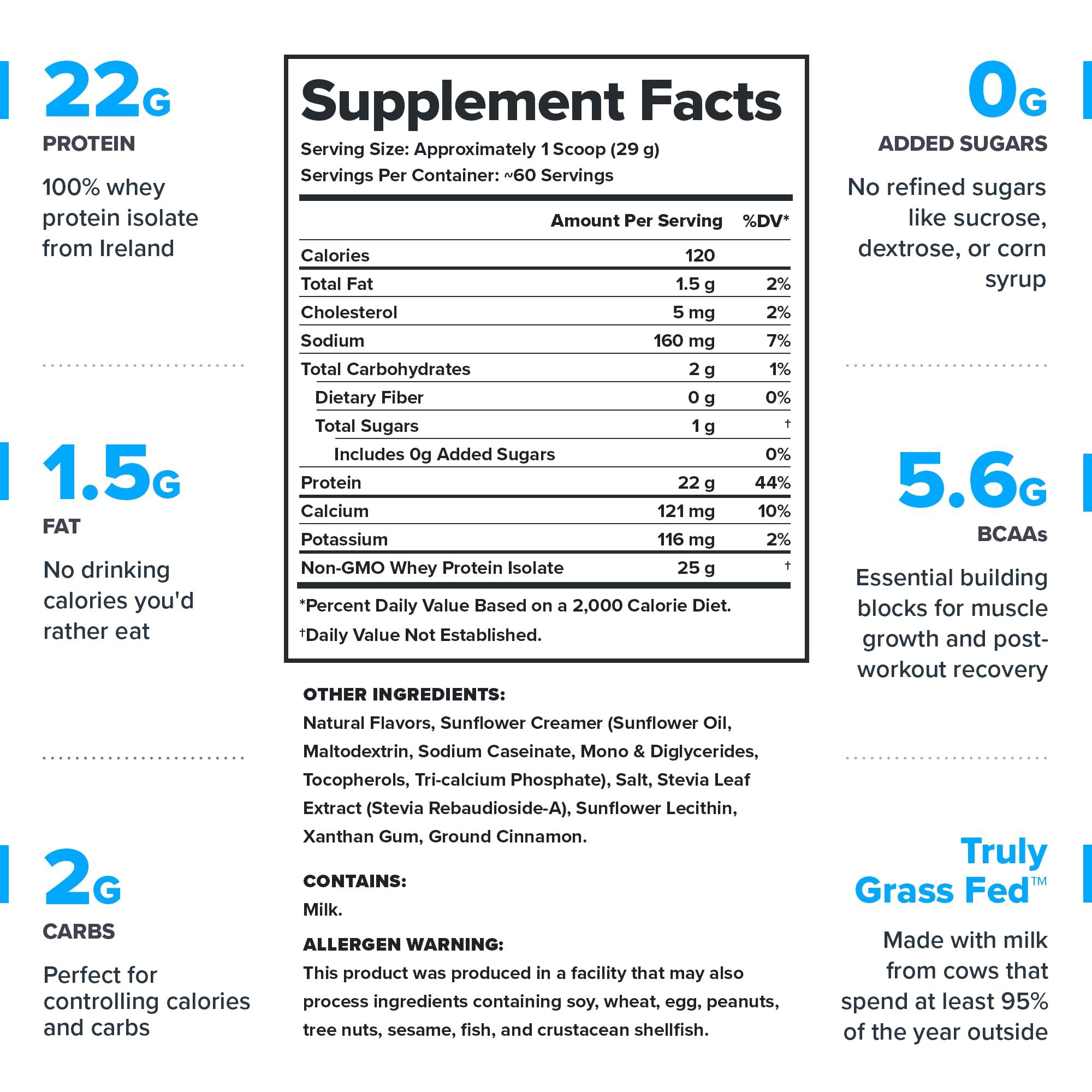 LEGION LEGION Whey+ Whey Isolate Protein Powder from Grass Fed Cows - Low Carb, Low Calorie, Non-GMO, Lactose Free, Gluten Free, Sugar Free, All Natural Whey Protein Isolate, 60 Servings (Cinnamon Cereal)