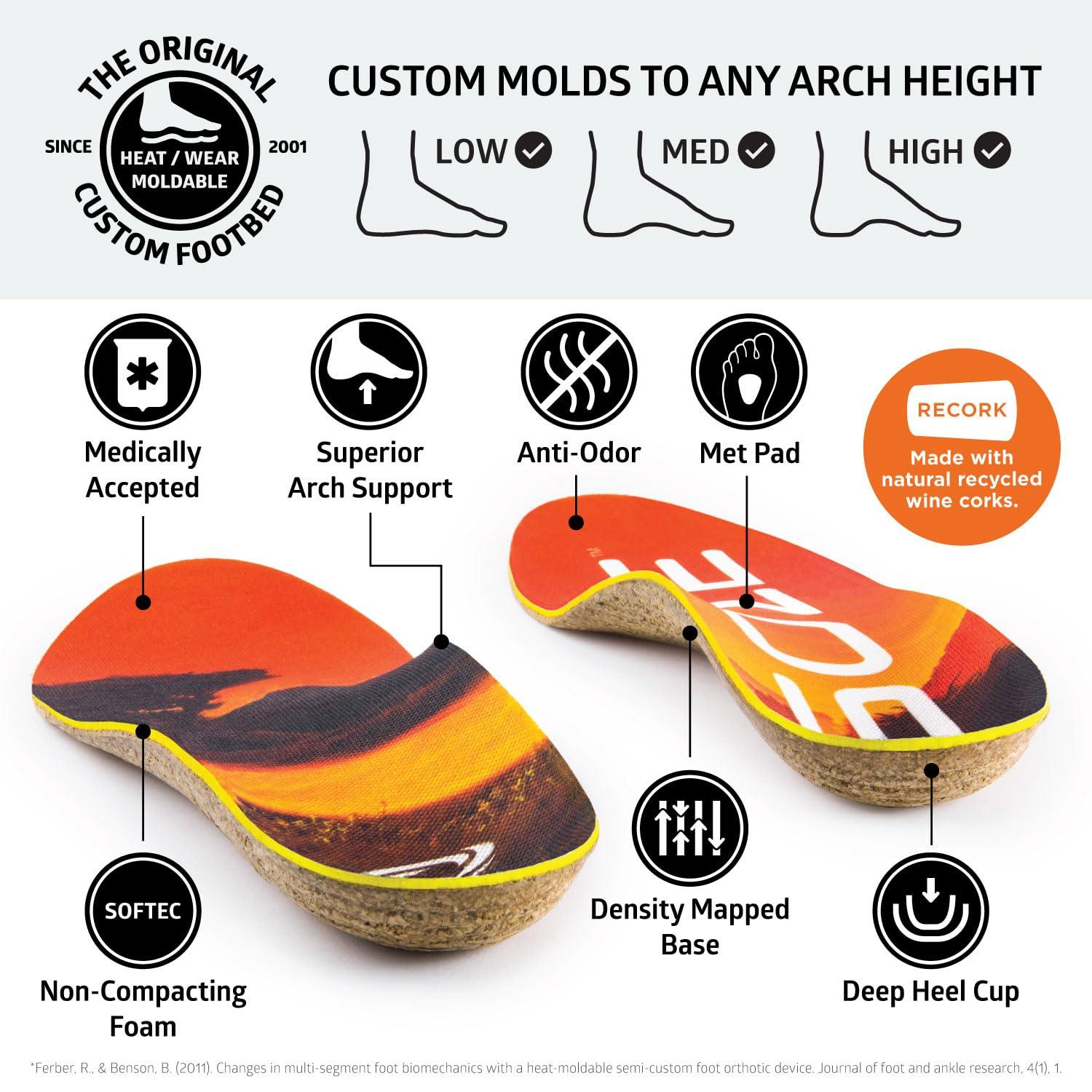 SOLE SOLE Performance Medium with Metatarsal Pads Plantar Fasciitis Insoles, Men & Women - Arch Support Inserts for Foot Health and Heel Pain Relief, Orthotic Shoe Inserts Men & Women