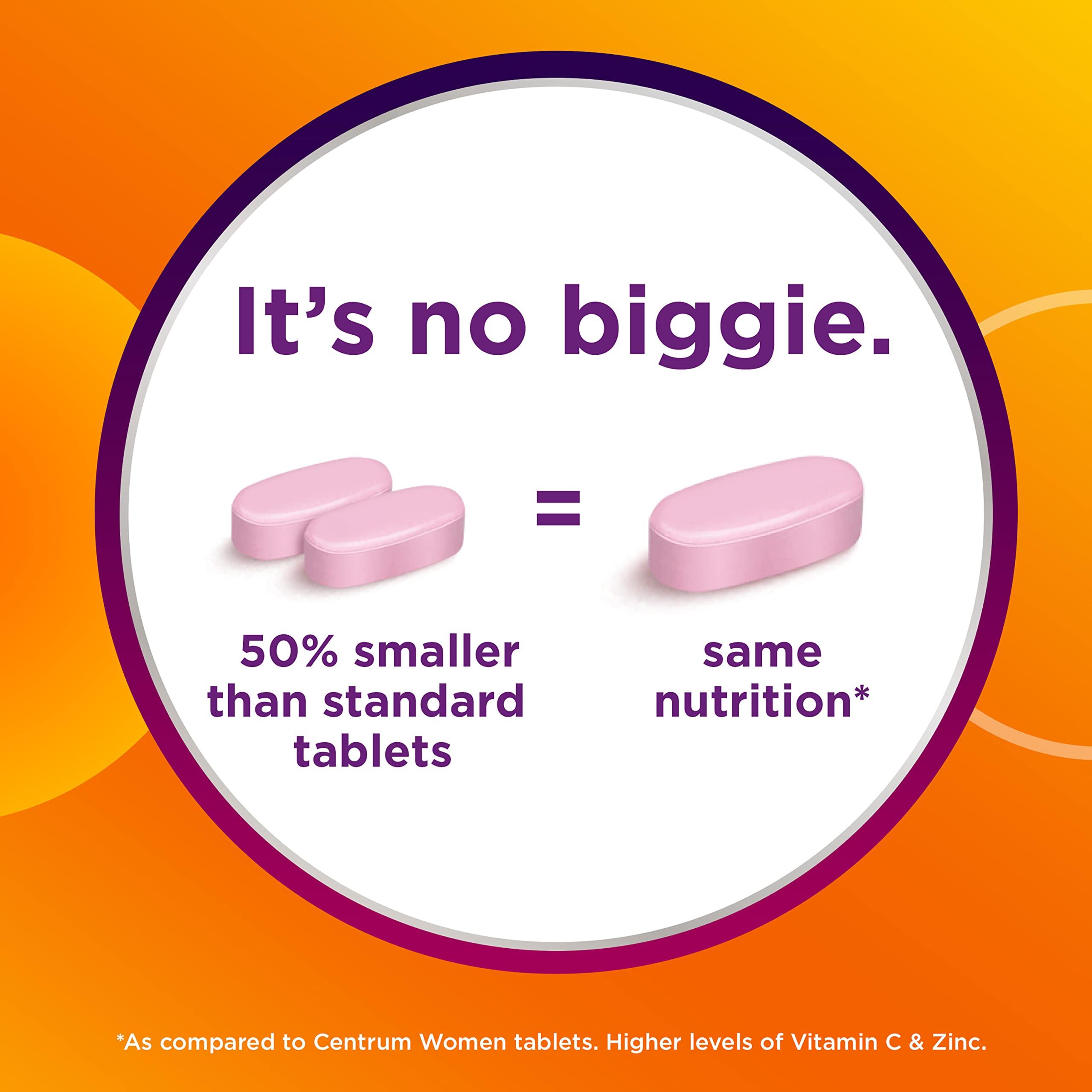 Centrum Centrum Minis Women's Daily Multivitamin for Immune Support with Zinc and Vitamin C, 280 Mini Tablets, 140 Day Supply