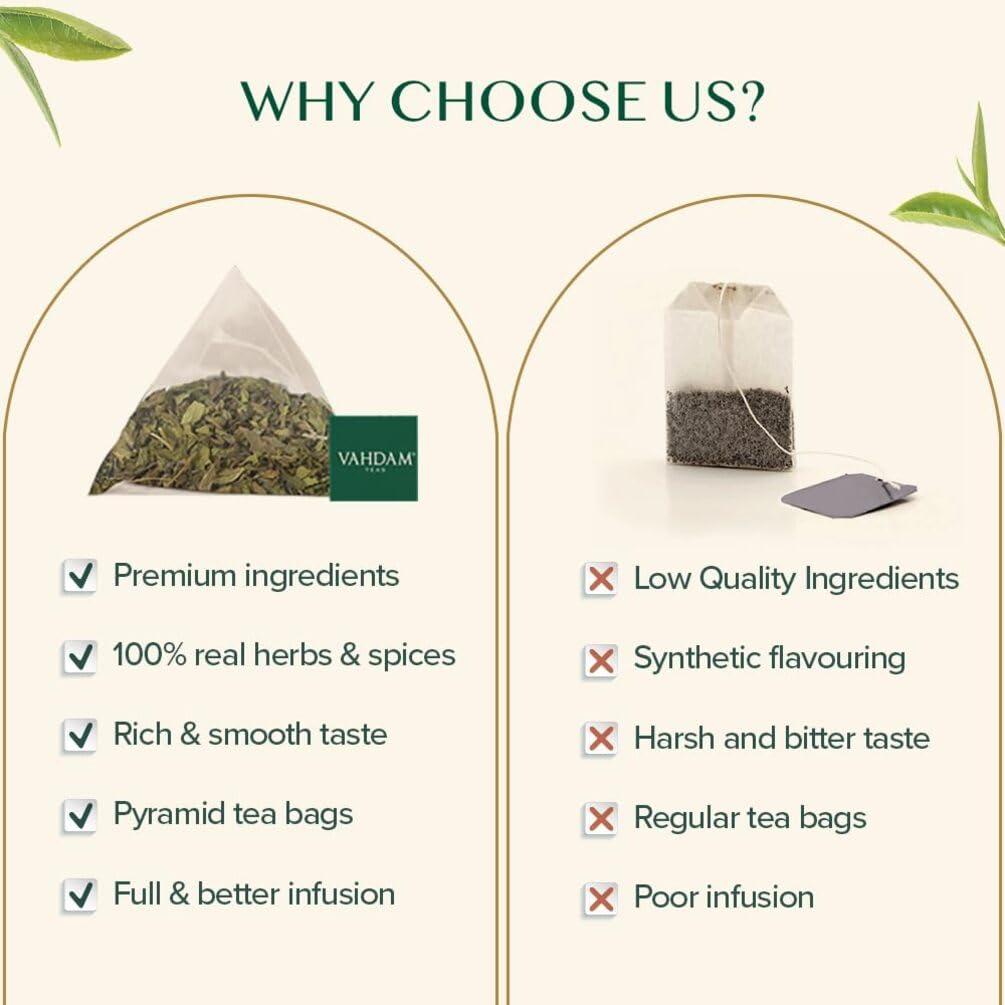 VAHDAM VAHDAM, Pure Mint Herbal Tea (15 Pyramid Tea Bags) Caffeine Free, Non GMO, Gluten Free | Blend of Spearmint & Peppermint - Sweet & Minty | Resealable Ziplock Pouch