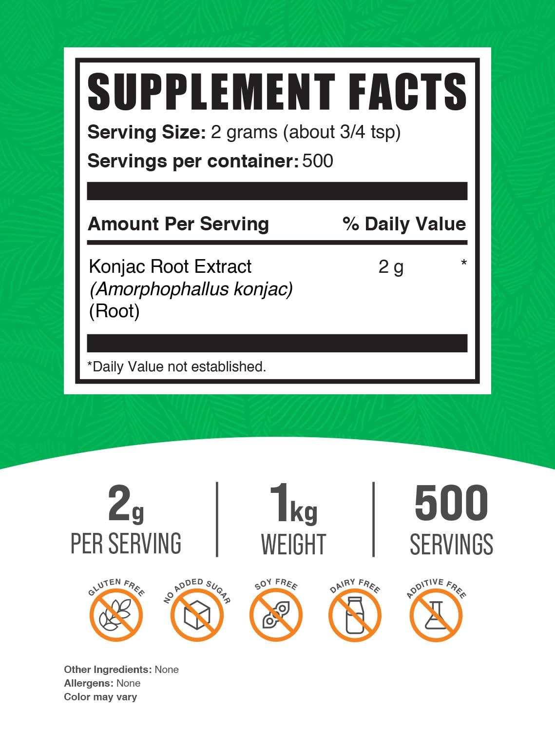 BulkSupplements BulkSupplements.com Glucomannan Powder - Konjac Root Extract Powder, Fiber Supplement Powder, Konjac Powder - Gluten Free, 2g per Serving, 1kg (2.2 lbs) (Pack of 1)