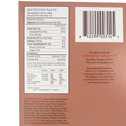 GOO GOO CLUSTER Goo Goo Clusters Peanut Butter Candy Bar - 12 Count Case