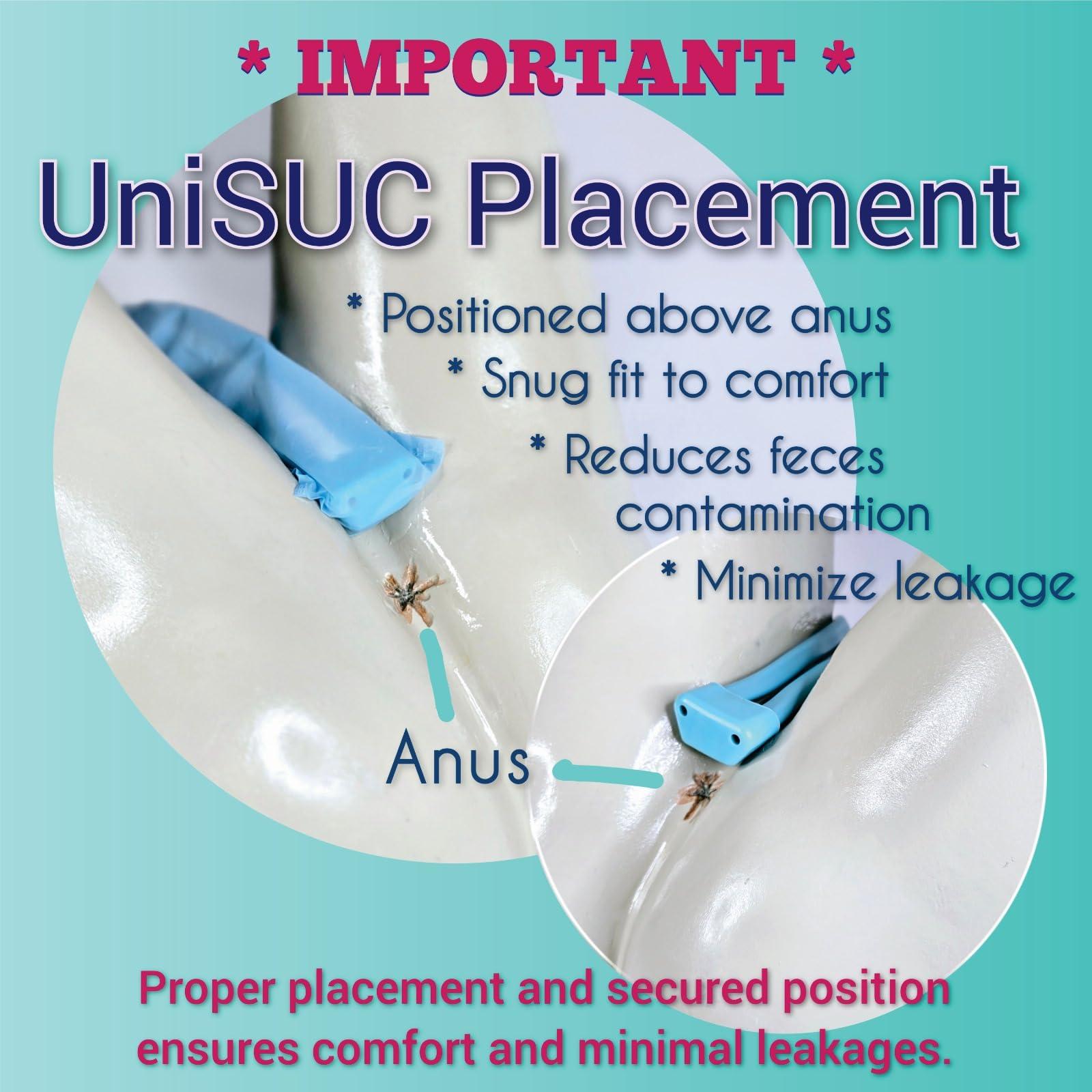 UniSUC UniSUC Unisex Urinary Catheter Starter Kit Siphoning System Adult Personal Care Disposable Liners Reusable Frame - Keeping You Dry All Night - External Catheter