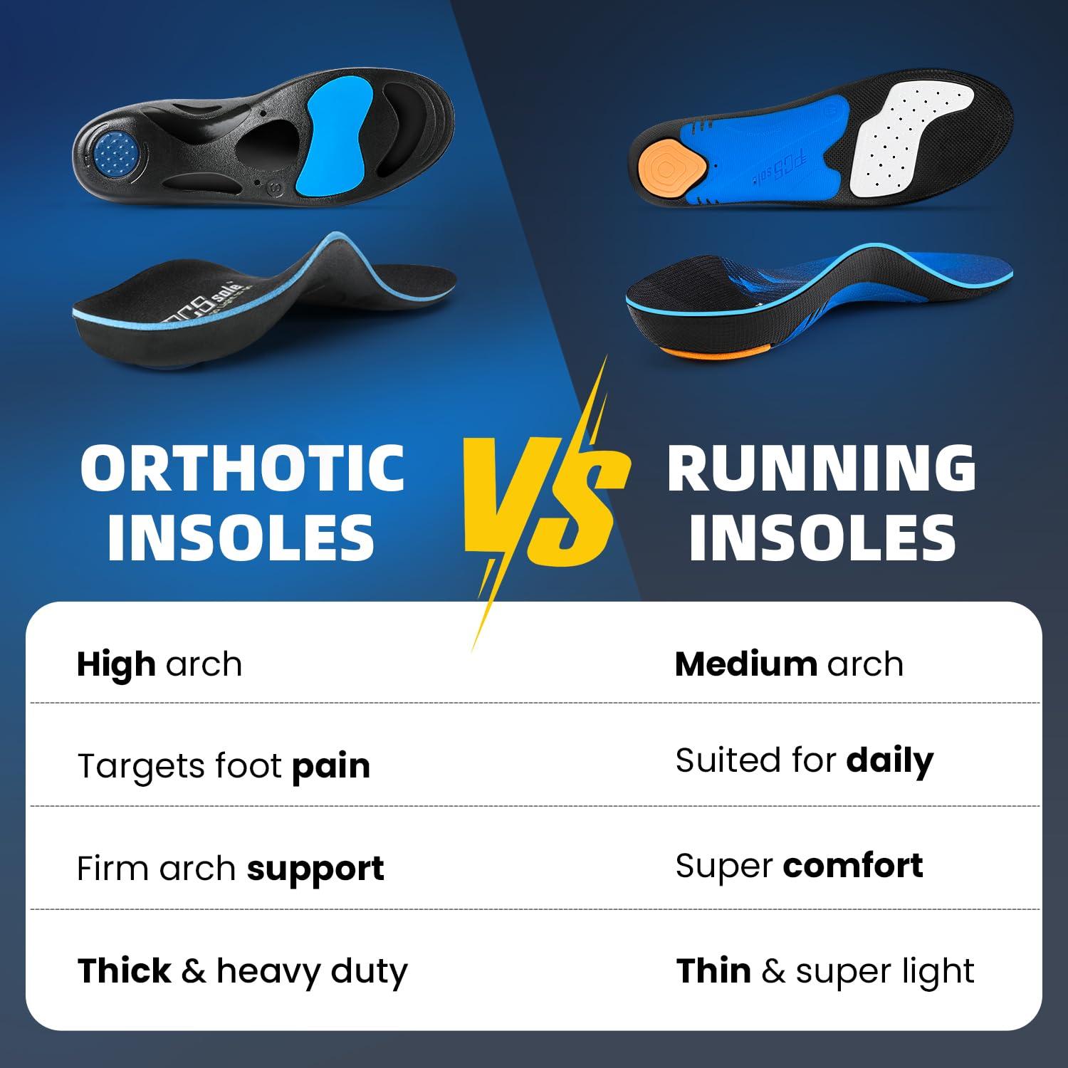 PCSsole PCSsole Orthotic High Arch Support Insoles, Comfort Gel Work Boot Insert for Flat Feet, Plantar Fasciitis, Feet Pain, Heel Spur Pain,Metatarsalgia,Over Pronation for Men and Women28cm