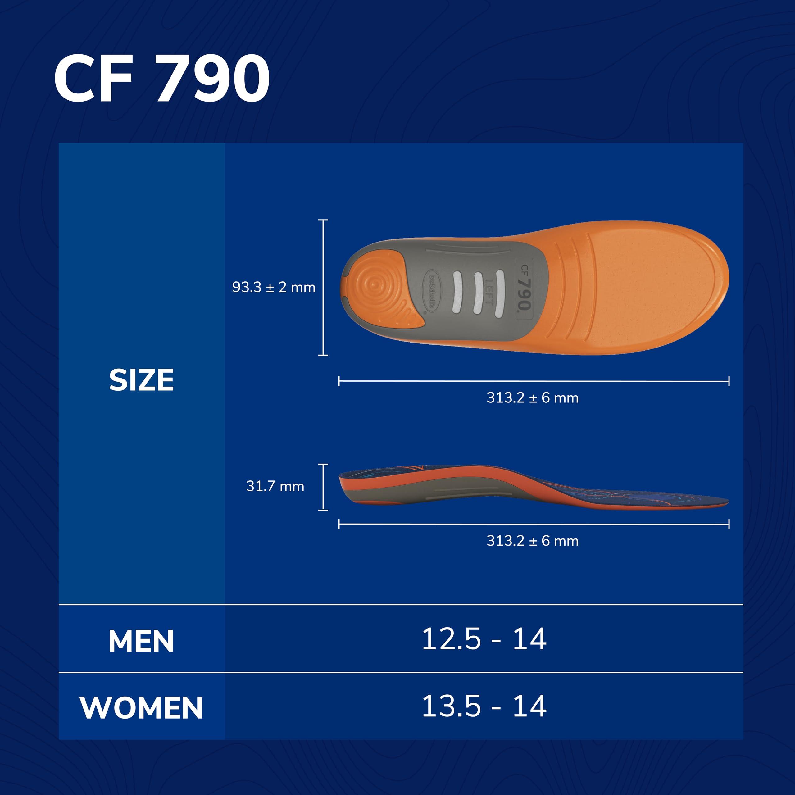 Dr. Scholl\'s Dr. Scholl\'s Custom FiT Comfort Insoles, Low Arch Support Shoe Inserts for Women Size 13.5-14 | Men 12.5-13, Full Length Insoles Men Women, Superior All Day Comfort and Plantar Fasciitis Relief CF790