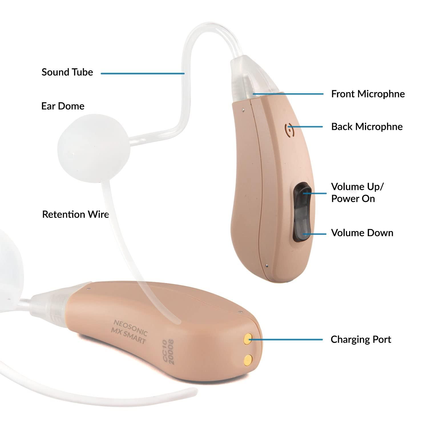 Neosonic Bluetooth Hearing Aids Customizable for Seniors and Adults, APP Enabled Amplifier Device, Do Hearing Test and Self Fitting to Match Your Own Hearing Loss - Neosonic MX-Smart