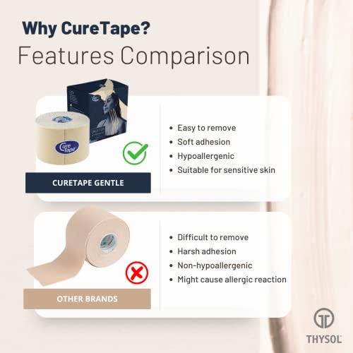 CureTape CureTape® Gentle | Kinesiology Tape for Hyper Sensitive Skin | Gentle Adhesion | 100% Hypoallergenic Water Resistant K Tape | for Thin Skin, Elderly or Children | Gentle to Remove | Medical KTape