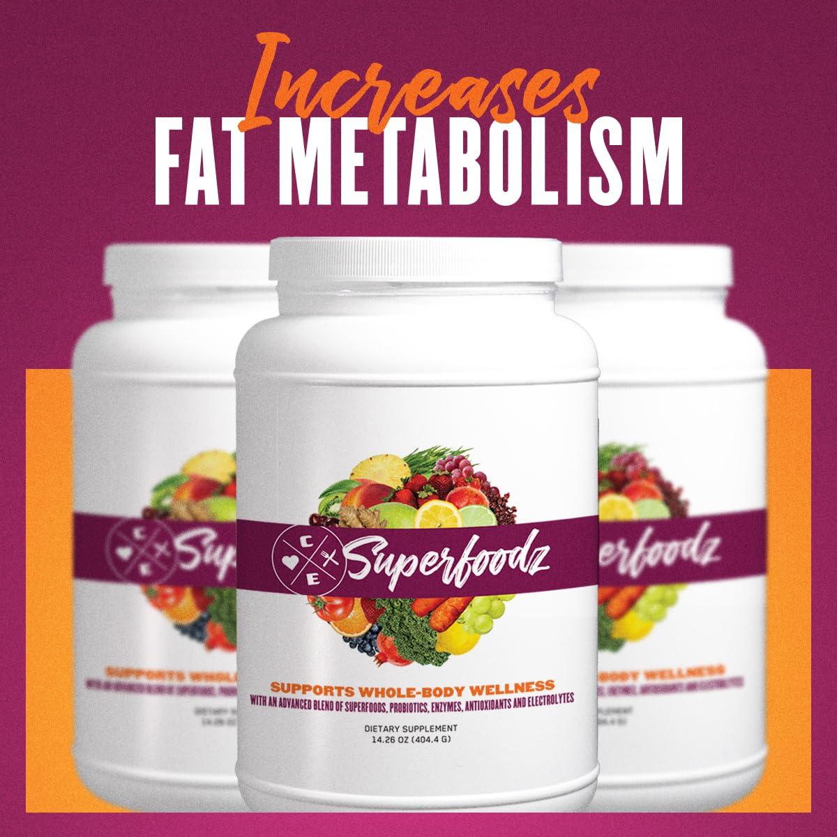 Clean Eatz Clean Eatz Superfoodz, 30 Servings w/Green Balance Alkalizing Blend, AaiVida, SmartPrime-Om and PeakO2