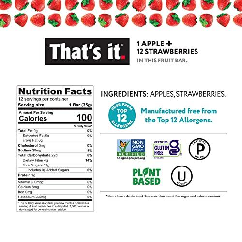 That's it. That's it. Variety Pack 100% Natural Real Fruit Bar, Best High Fiber Vegan, Gluten Free Healthy Snack, Paleo for Children & Adults, Non GMO No Added Sugar, No Preservatives Energy Food (12 Pack)