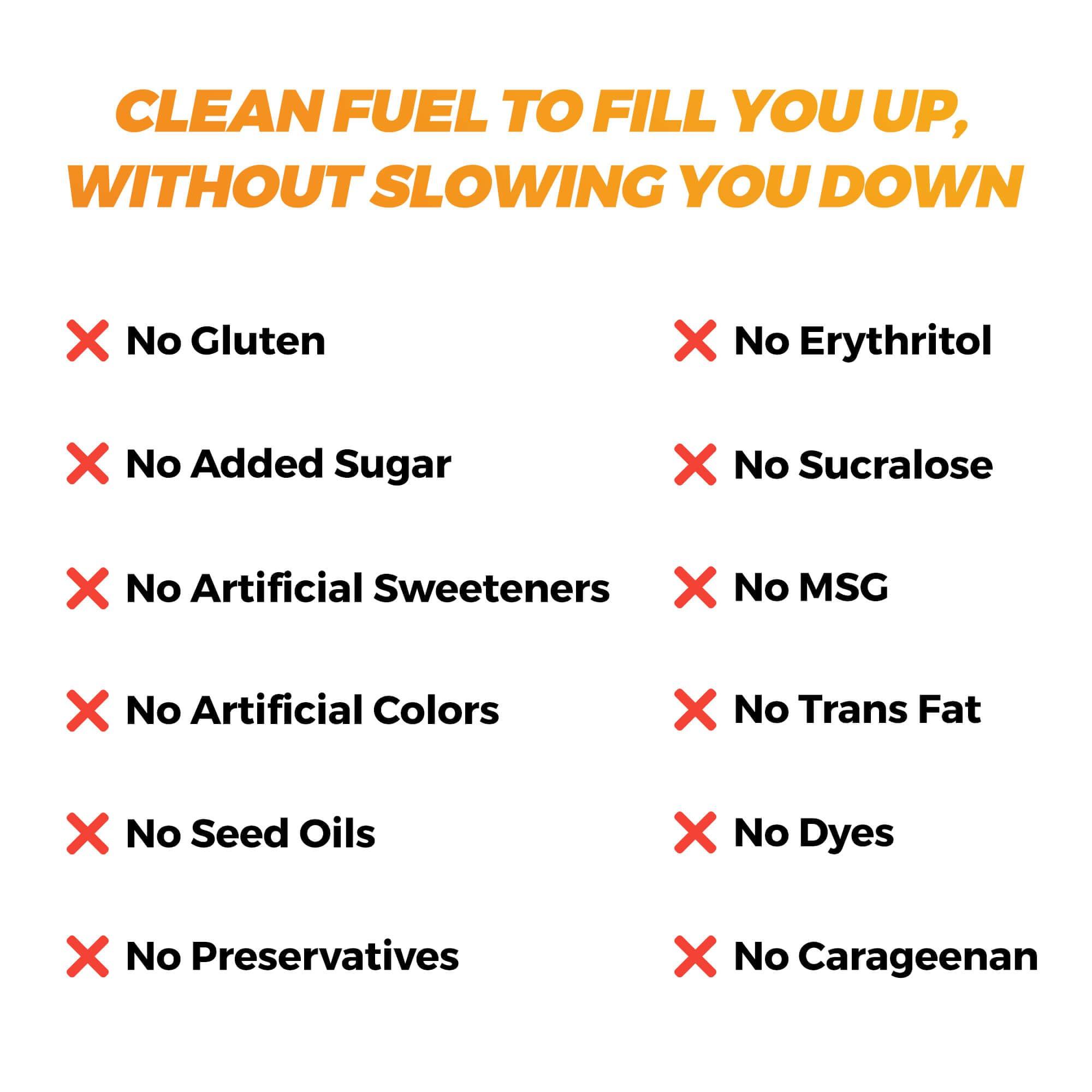 Atlas Protein Bar Atlas Protein Bar, 20g Protein, 1g Sugar, Clean Ingredients, Gluten Free, Peanut Butter Chocolate Chip (12 Count, Pack of 3)