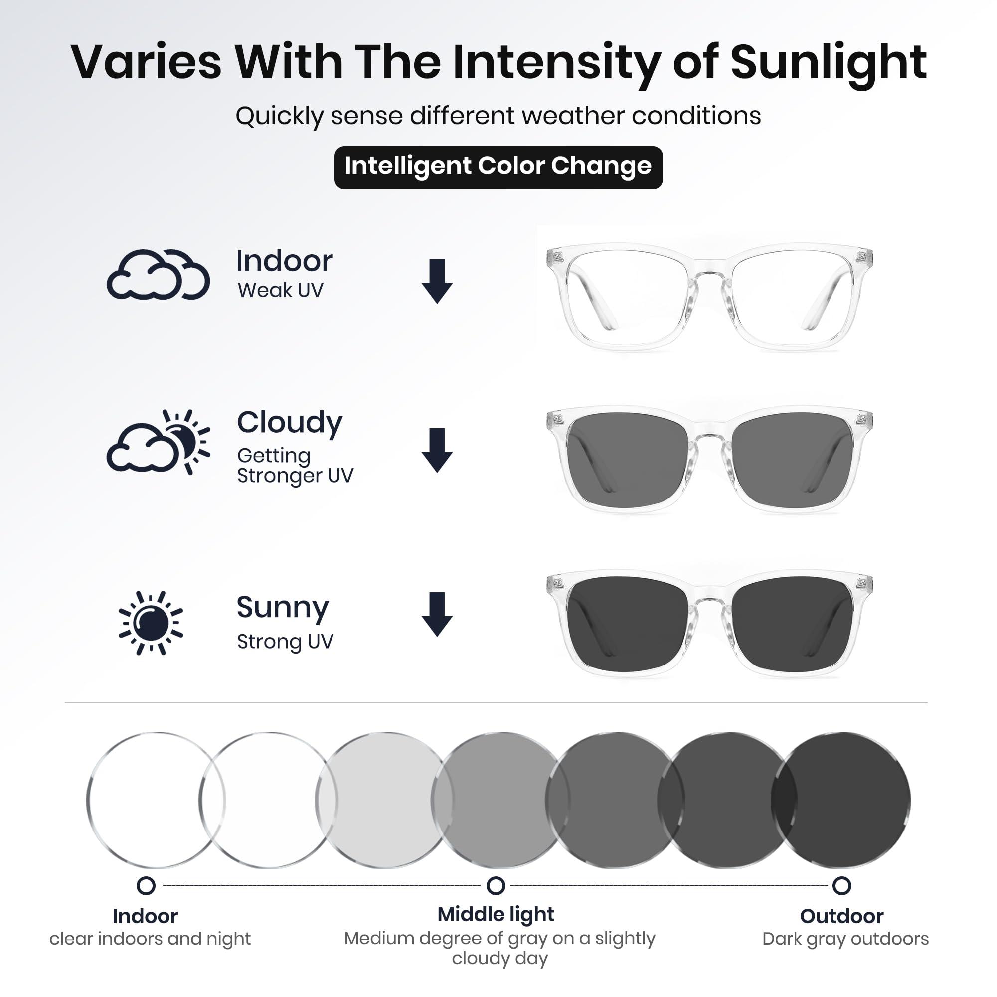 Cyxus Cyxus Photochromic Glasses Men Women UV Protection with Blue Light Blocking 8082i34