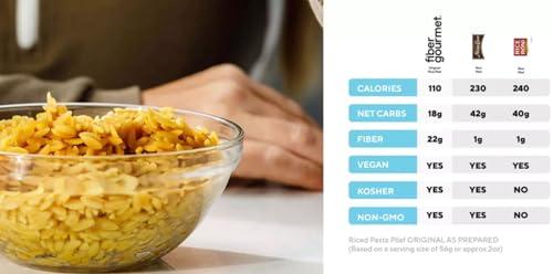 Fiber Gourmet Fiber Gourmet Pasta Original Pilaf Riced Pasta Fiber-Rich, Low Calorie, Healthy Pasta Made in Italy, Kosher, Vegan Certified, Non-GMO and Has Zero Artificial Colors or Flavoring 5 Oz (Pack of 6)