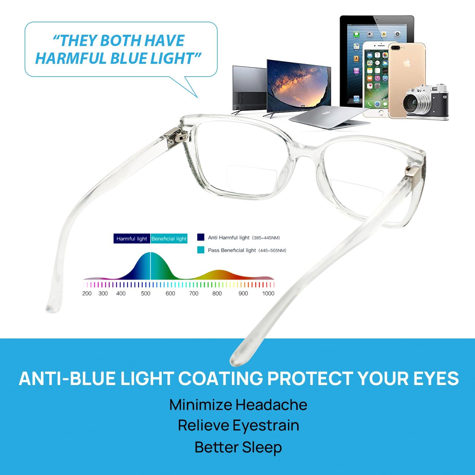 WEMOOTANTS WEMOOTANTS Large Bifocal Reading Glasses 2.75 Women Big Cateye Clear Bifocals Readers 100 125 150 175 200 225 250 275 300 350