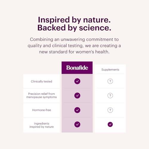 Bonafide Bonafide Serenol Relief from Hormonal Mood Swings, Irritability, & PMS Bloating. 3-Month Supply (180 Tablets)