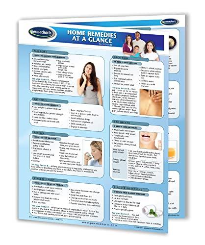 Permacharts First Aid Chart for Home or Workplace - 4 Chart Bundle Quick Reference Guides by Permacharts
