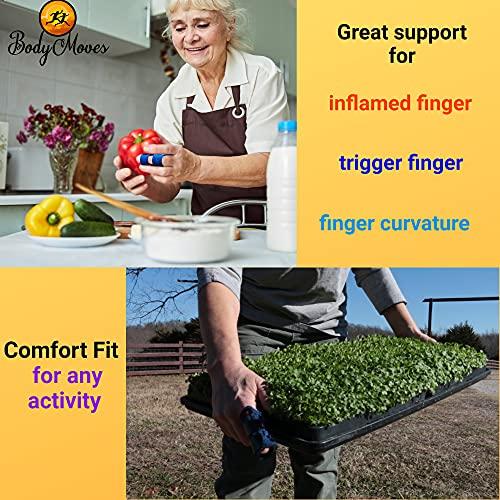 BodyMoves BodyMoves 2 Finger Splints Plus 10 Sleeves (12 pc Set, Aqua Blue)