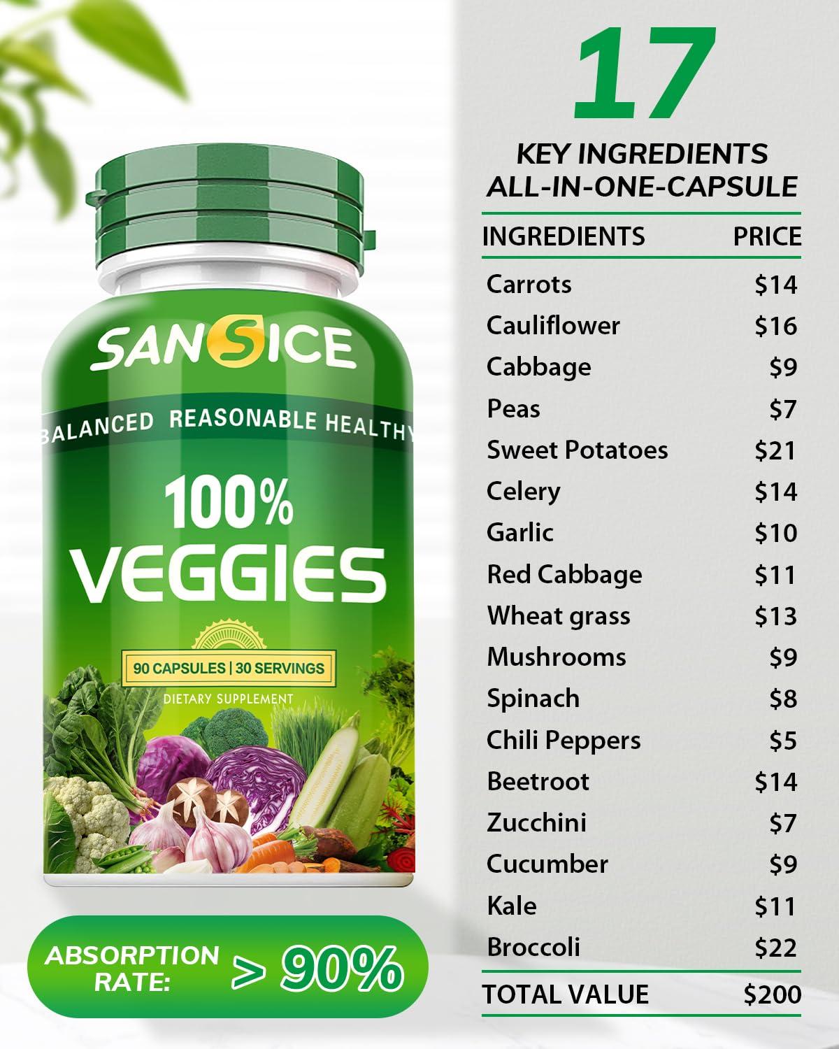 SANSICE SANSICE Fruits and Veggies Supplement, 100% Natural Fruit and Vegetable Vitamins Soy Free & Non-GMO Vegetable and Fruit Supplements for Women Men and Kids - 90 Fruit Capsules, 90 Veggie Capsules