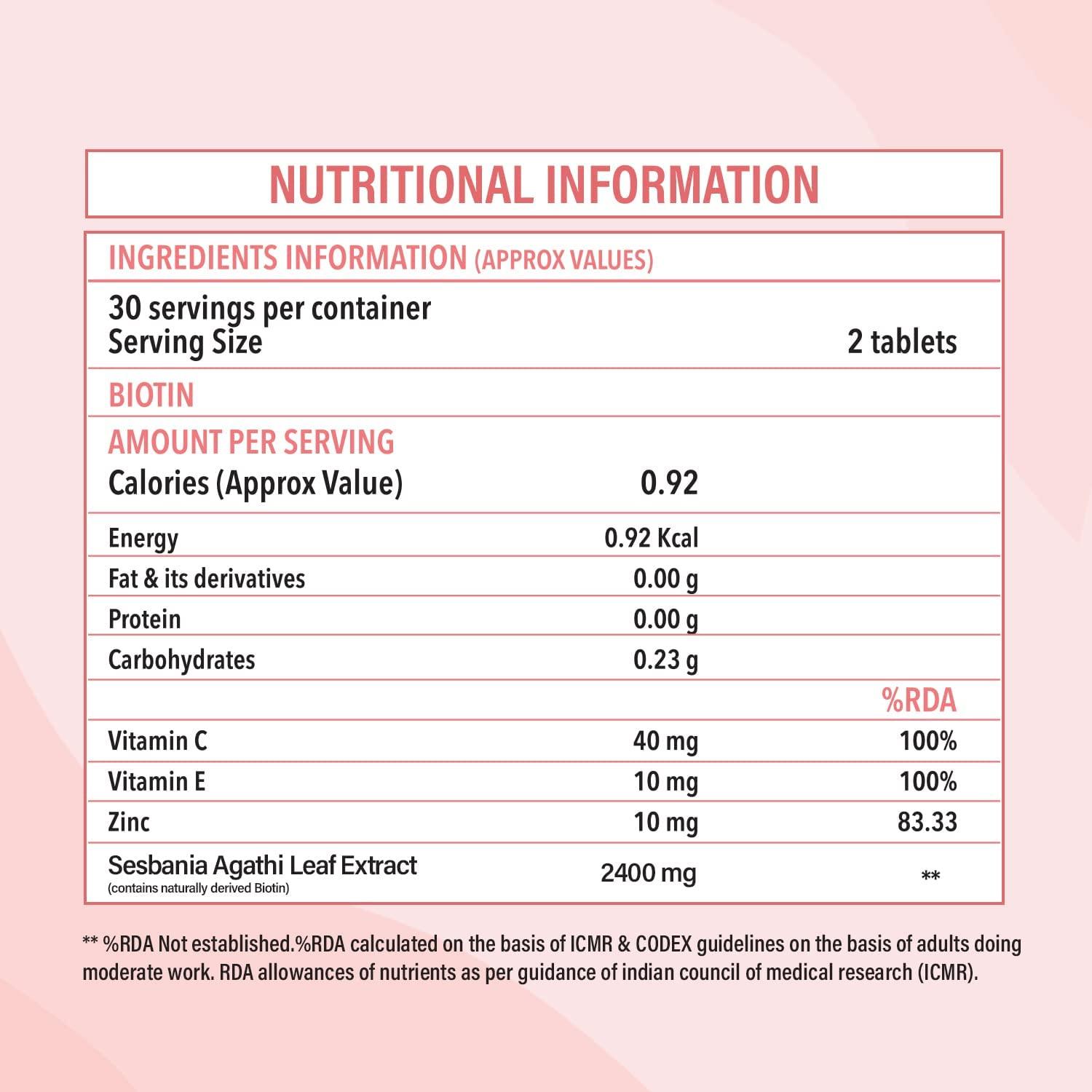 Generic Biotin Tablets | Boosts Keratin Production, Reduce Hair Fall and Promote Hair Growth with Natural Sesbania Agati Leaf Extract for Healthy Hair, Skin & Nails for Both Men & Women (60 Tablets)