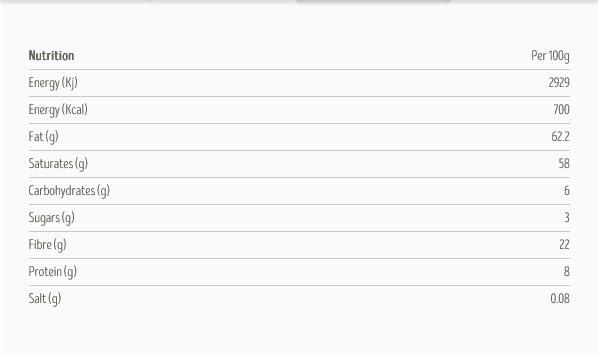 Buy Whole Foods Buy Whole Foods Coconut, Desiccated (500g)