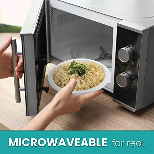 PLASTICPRO PLASTICPRO 6 inch Round Plastic Plates Microwaveable, Disposable, White, Dinnerware 200 Count