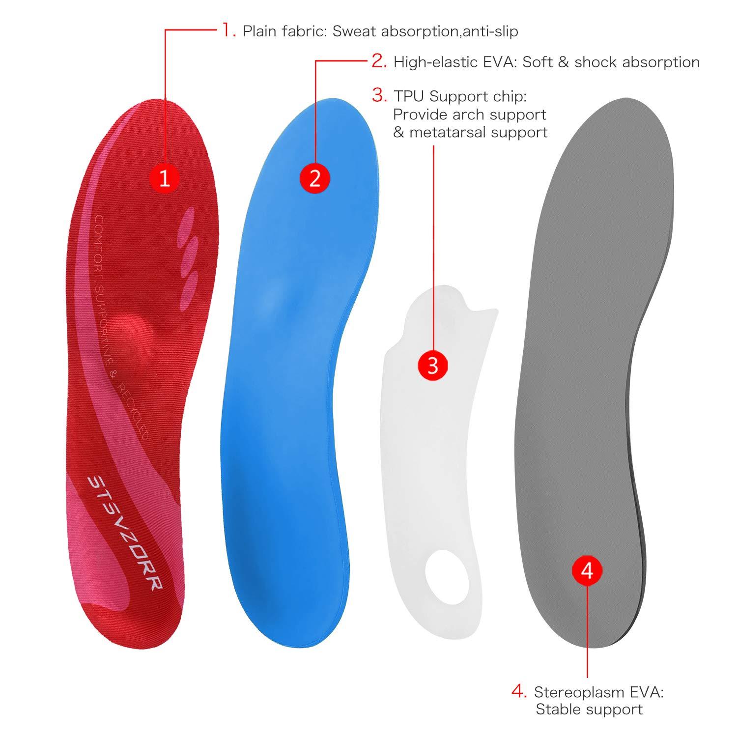 STSVZORR STSVZORR Plantar Fasciitis Relief Metatarsal Pain Arch Support Inserts Flat Foot Orthotic Insoles Sports Running Hiking Shock Absorb Men Women Long Time Standing, Size 7
