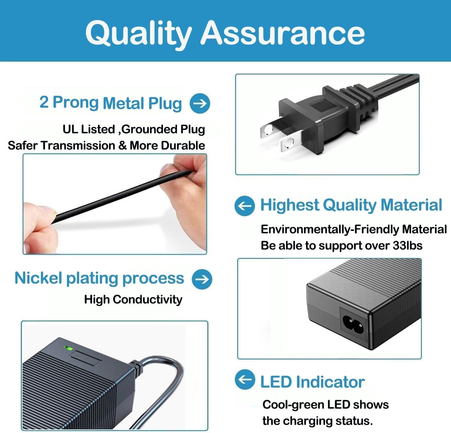 GRNPOWCN UL Listed 19V AC/DC Adapter Compatible with MINISFORUM Elitemini B550 HX90 X500 AD69 AD78 UM690 UM760 UM890 Pro Mini PC Computer YHY-19006300 YHY19006300 19VDC 6.3A 120W Power Supply Charger