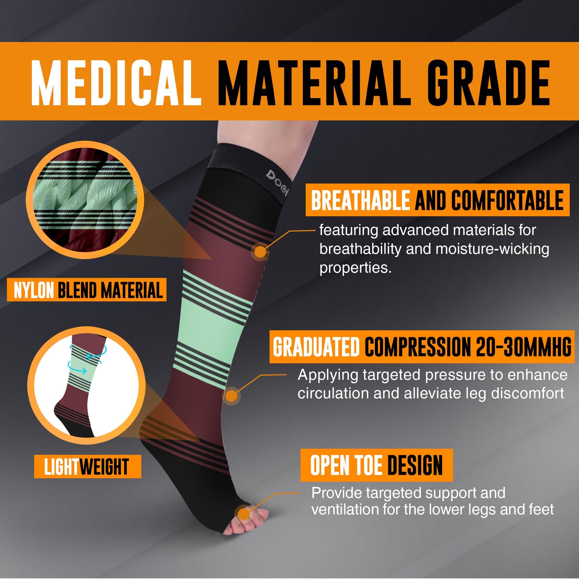 Doc Miller Doc Miller Toeless Compression Socks Women & Men Open Toe, 15-20mmHg, Knee-High, Lightweight, 1 Pair, Calf Support, Shin Splints, Varicose Veins Comfort