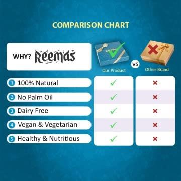 REEMAS Gourmet Stuffed Dates - Medjool & Mabroom With Nuts & Fruits (20 Piece Gift Box)