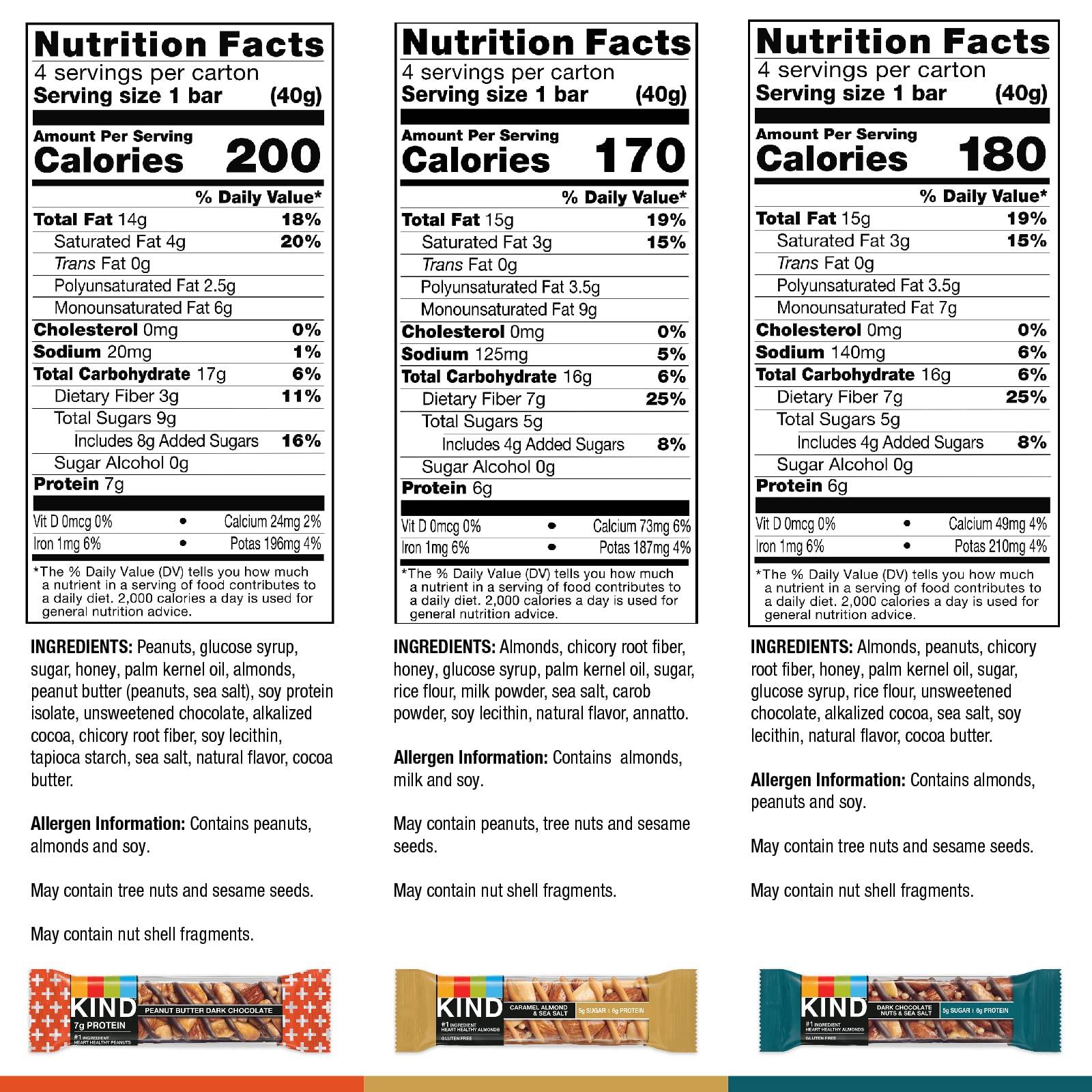 KIND KIND Nut Bars Favorites Variety Pack, Dark Chocolate Nuts and Sea Salt, Peanut Butter Dark Chocolate, Caramel Almond and Sea Salt, Up to 7g Protein, 12 Count